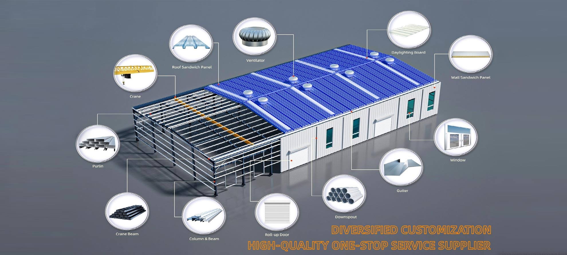 Industrial Building